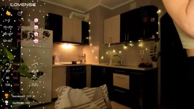 Image 10 of gingerbread__house Stream on Chaturbate on 13 months ago