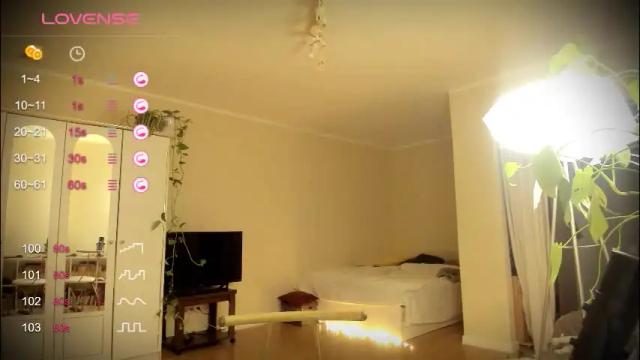 Image 2 of gingerbread__house Stream on Chaturbate on 5 months ago