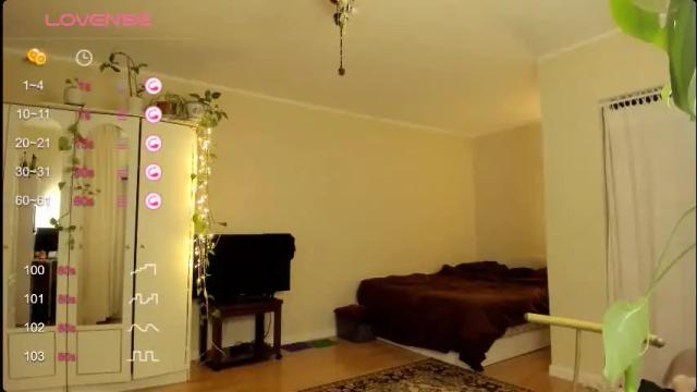 Image 11 of gingerbread__house Stream on Chaturbate on 1 month ago