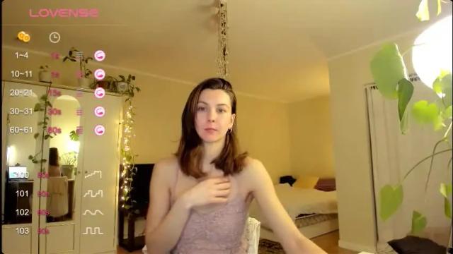 Image 6 of gingerbread__house Stream on Chaturbate on 23 days ago