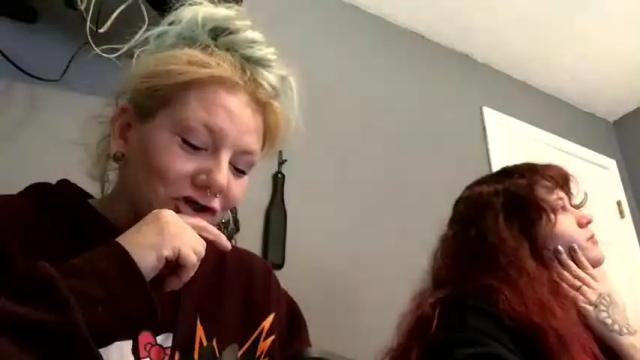 Image 7 of gingerkitten420 Stream on Chaturbate on 13 months ago