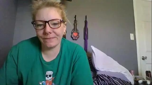 Thumbnail 2, gingerkitten420's Stream at Chaturbate, 12 months ago