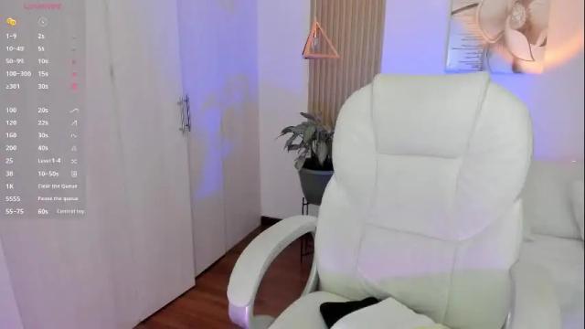 Image 2 of ginnywett Stream on Chaturbate on 1 month ago