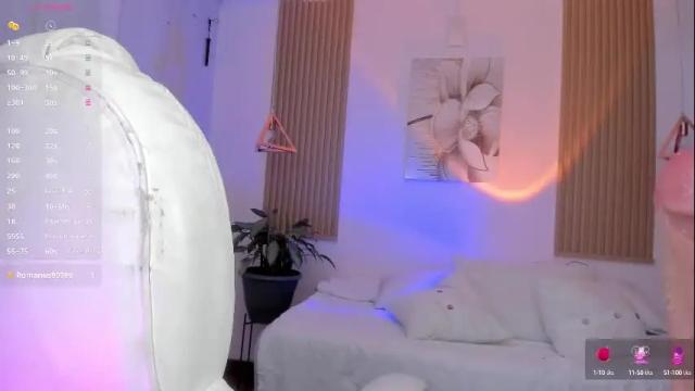 Image 6 of ginnywett Stream on Chaturbate on 1 month ago