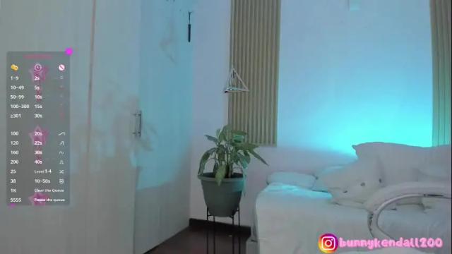 Image 10 of ginnywett Stream on Chaturbate on 2 months ago