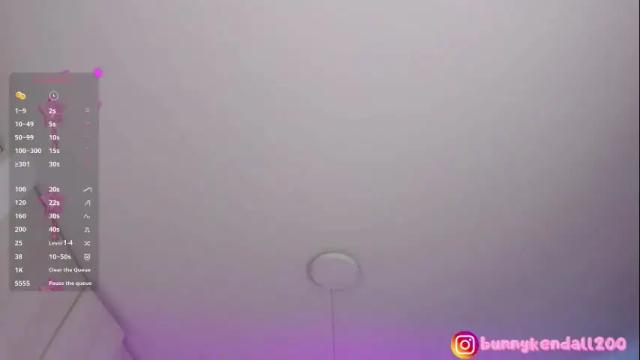 Image 8 of ginnywett Stream on Chaturbate on 2 months ago