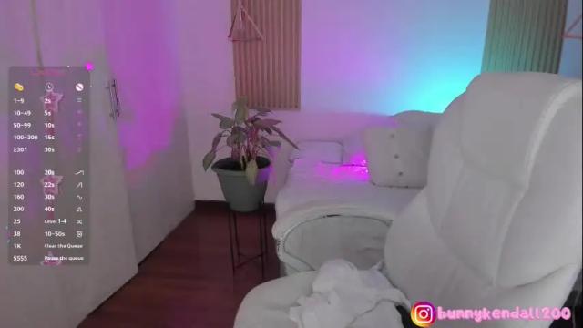 Image 12 of ginnywett Stream on Chaturbate on 2 months ago