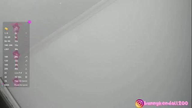 Image 2 of ginnywett Stream on Chaturbate on 2 months ago