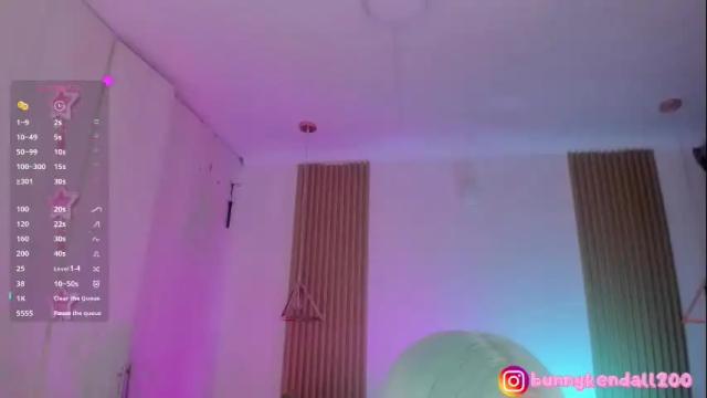 Image 4 of ginnywett Stream on Chaturbate on 2 months ago
