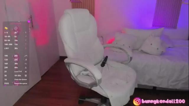 Image 12 of ginnywett Stream on Chaturbate on 2 months ago