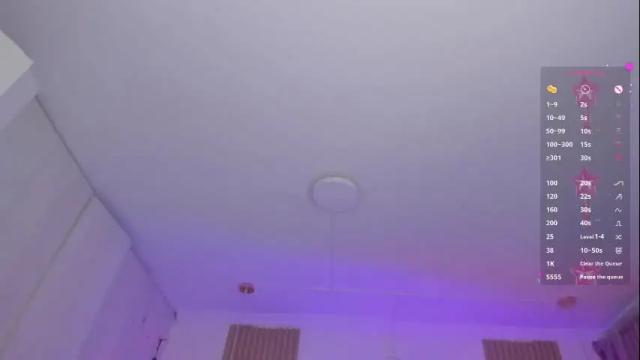 Thumbnail 2, ginnywett's Stream at Chaturbate, 2 months ago