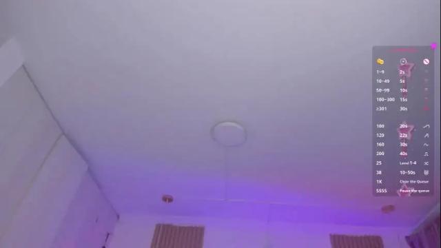 Image 6 of ginnywett Stream on Chaturbate on 2 months ago