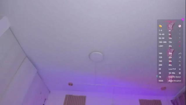 Image 7 of ginnywett Stream on Chaturbate on 2 months ago