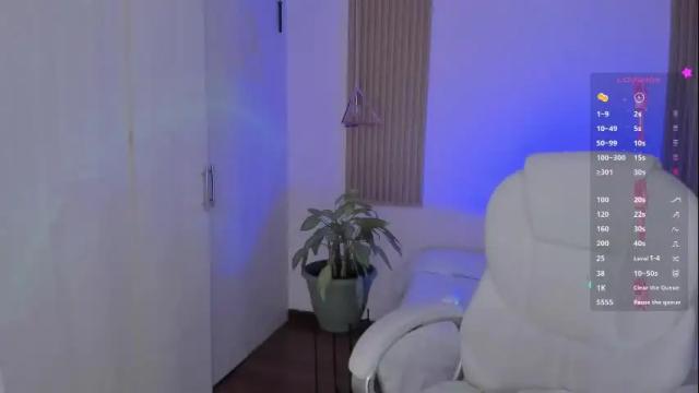 Image 7 of ginnywett Stream on Chaturbate on 2 months ago