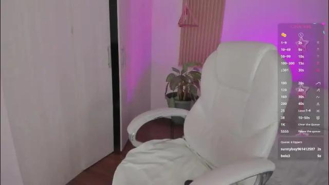 Image 11 of ginnywett Stream on Chaturbate on 1 month ago