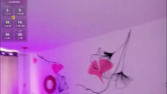 Image 11 of ginnywett Stream on Chaturbate on 1 month ago