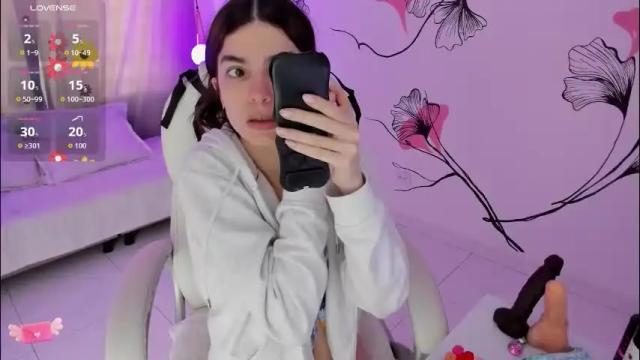 Image 12 of ginnywett Stream on Chaturbate on 10 days ago