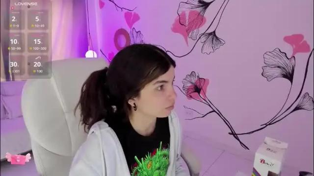 Image 3 of ginnywett Stream on Chaturbate on 10 days ago