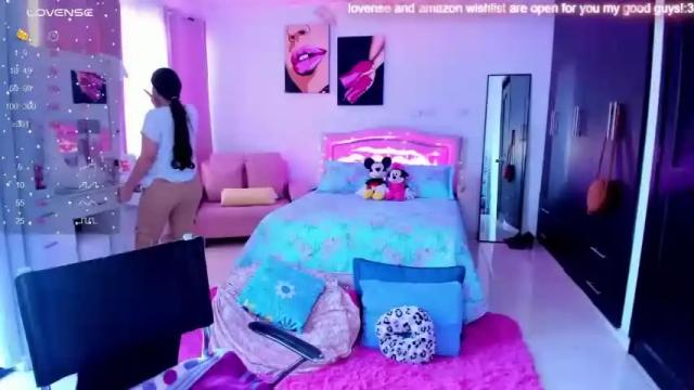 Thumbnail 2, girl_alana's Stream at Chaturbate, 17 months ago