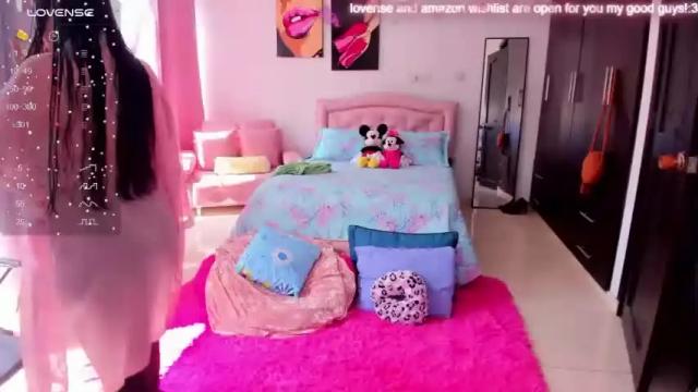 Thumbnail 1, girl_alana's Stream at Chaturbate, 17 months ago