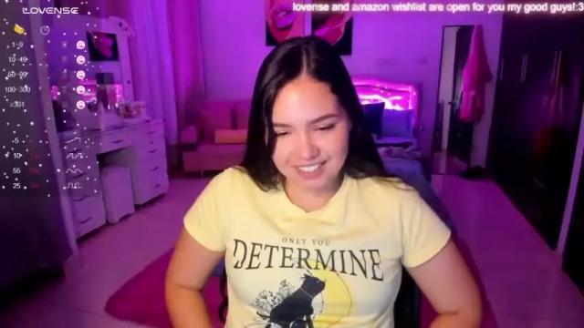 Thumbnail 2, girl_alana's Stream at Chaturbate, 17 months ago