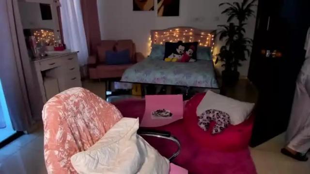 Image 11 of girl_alana Stream on Chaturbate on 16 months ago