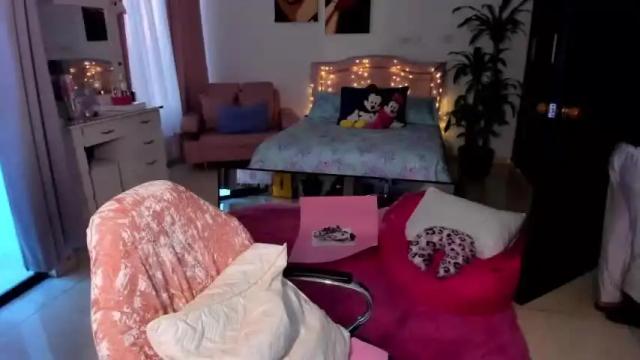 Thumbnail 3, girl_alana's Stream at Chaturbate, 16 months ago