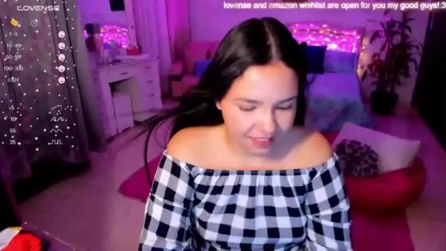 Image 6 of girl_alana Stream on Chaturbate on 16 months ago