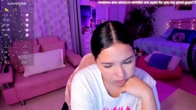 Image 12 of girl_alana Stream on Chaturbate on 16 months ago