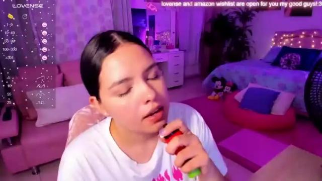 Image 3 of girl_alana Stream on Chaturbate on 16 months ago