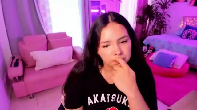 Thumbnail 1, girl_alana's Stream at Chaturbate, 16 months ago