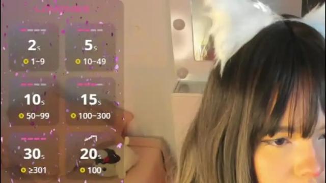 Image 7 of girl_alana Stream on Chaturbate on 2 months ago