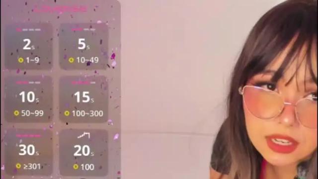 Image 8 of girl_alana Stream on Chaturbate on 2 months ago