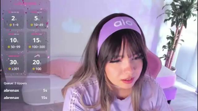 Thumbnail 1, girl_alana's Stream at Chaturbate, 2 months ago
