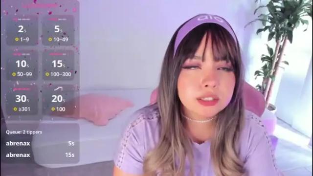 Image 11 of girl_alana Stream on Chaturbate on 2 months ago