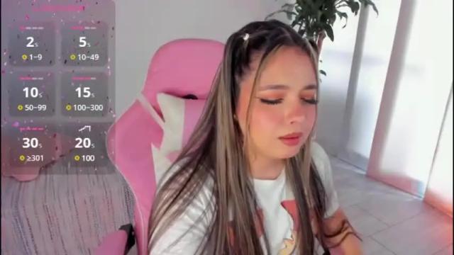 Image 12 of girl_alana Stream on Chaturbate on 2 months ago