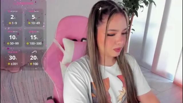 Image 3 of girl_alana Stream on Chaturbate on 2 months ago