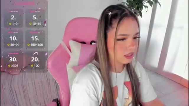 Image 7 of girl_alana Stream on Chaturbate on 2 months ago
