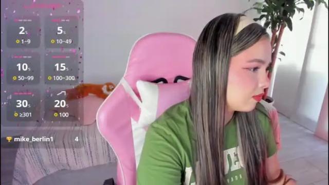 Image 2 of girl_alana Stream on Chaturbate on 2 months ago