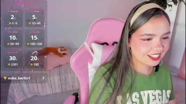 Image 6 of girl_alana Stream on Chaturbate on 2 months ago