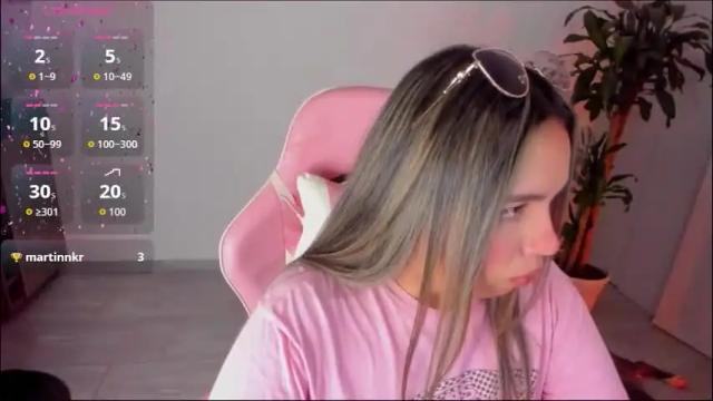 Image 11 of girl_alana Stream on Chaturbate on 1 month ago