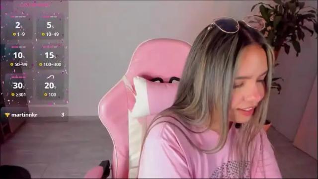 Thumbnail 3, girl_alana's Stream at Chaturbate, 1 month ago