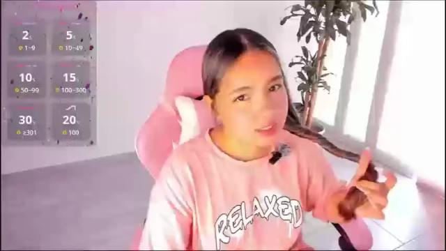 Image 10 of girl_alana Stream on Chaturbate on 1 month ago