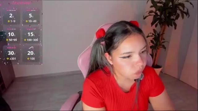 Image 10 of girl_alana Stream on Chaturbate on 1 month ago