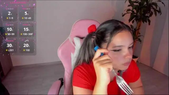 Thumbnail 3, girl_alana's Stream at Chaturbate, 1 month ago