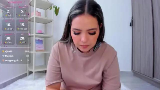 Image 3 of girl_alana Stream on Chaturbate on 1 month ago