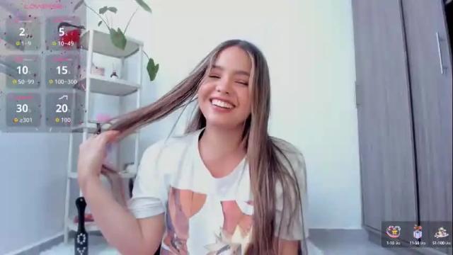 Image 10 of girl_alana Stream on Chaturbate on 21 days ago