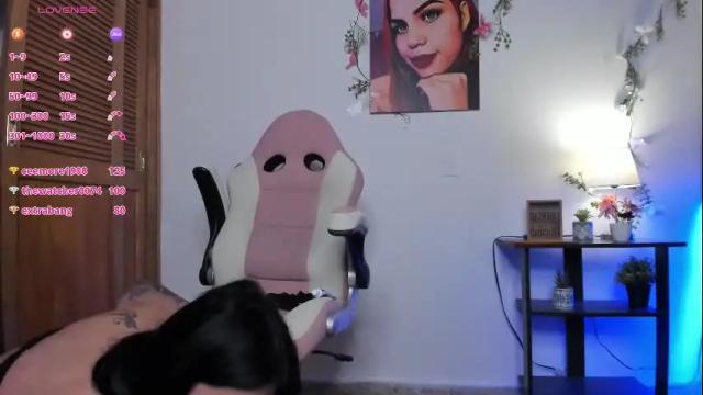 Image 6 of girl_dollx Stream on Chaturbate on 5 days ago