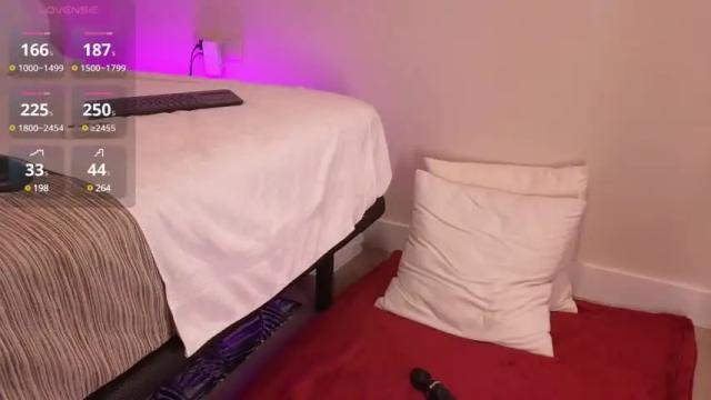 Image 6 of girl_i_am Stream on Chaturbate on 1 month ago