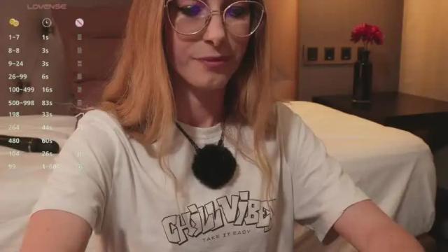 Image 8 of girl_i_am Stream on Chaturbate on 1 month ago